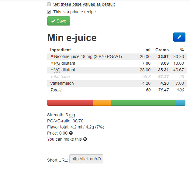 min e-juice